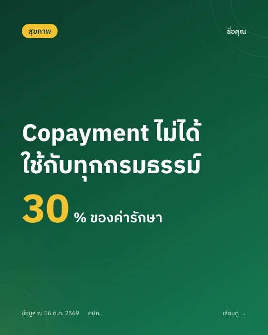 ตัวอย่างโพสต์ Copayment ไม่ได้ใช้กับทุกกรมธรรม์